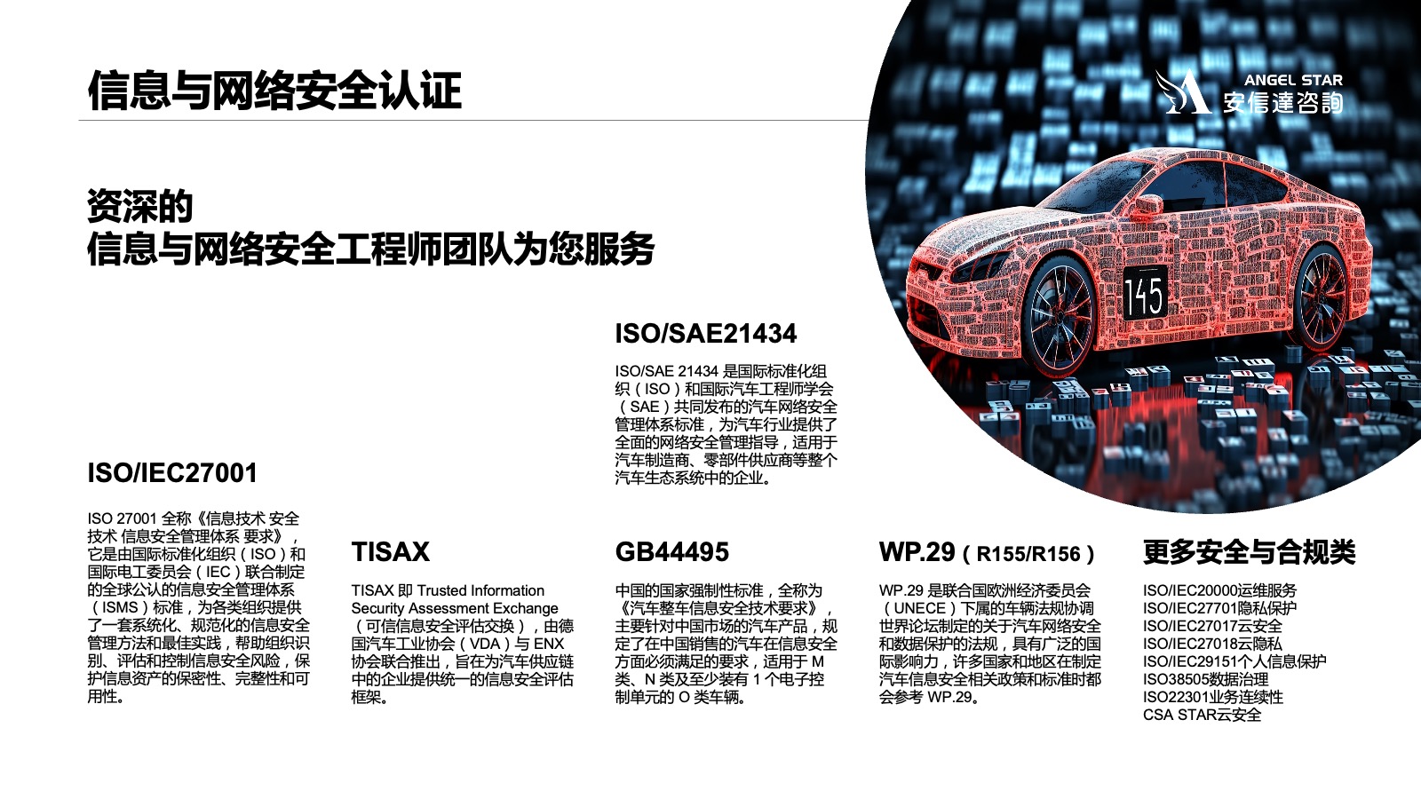 汽车行业信息安全认证服务