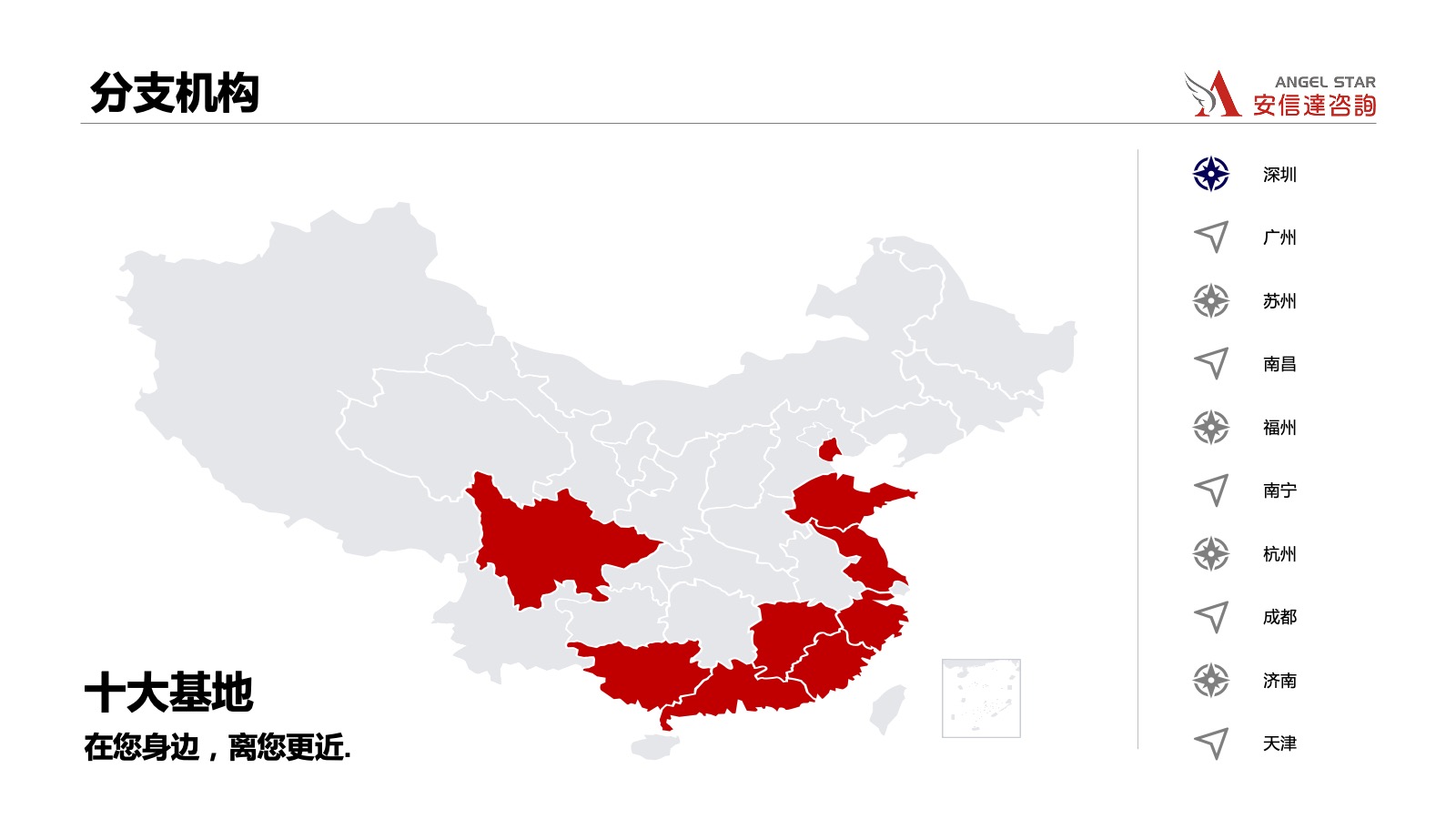 企业业务连续性管理